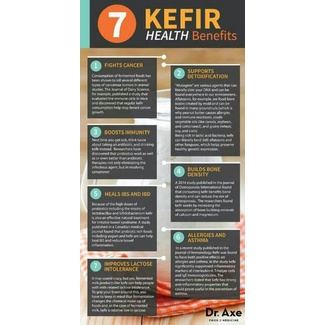 

Susu Kefir Sapi 1 Liter Termurah & Berkualitas
