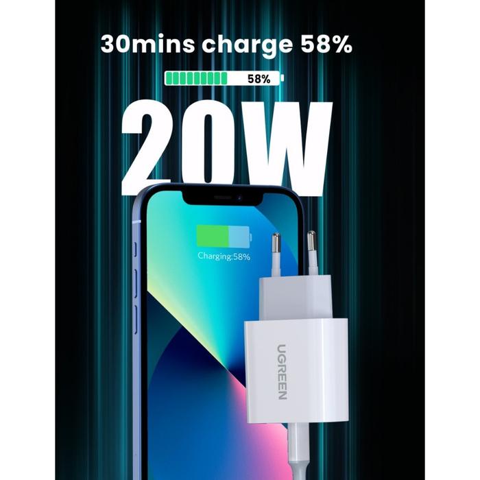 ..... Ugreen Charger Set Iphone Mfi Usb A Pd Type C To Lightning Fast Charging Untuk Iphone 8 X Xr