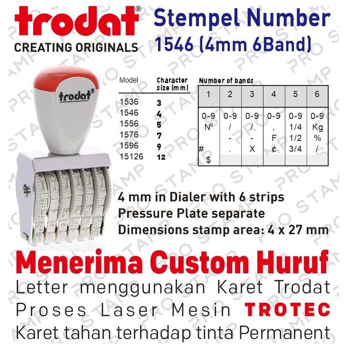 

ATKJaya- Stempel Angka Manual 6 Digit 4mm Trodat 1546
