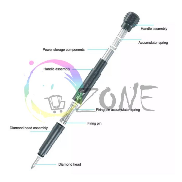 

REMOVE GLASS BACK COVER DIAMOND PEN RELIFE RL-066