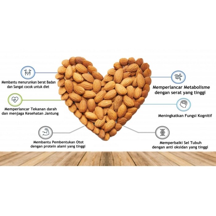 

250gr Kacang Almond Panggang Kupas Blue Diamond Roasted