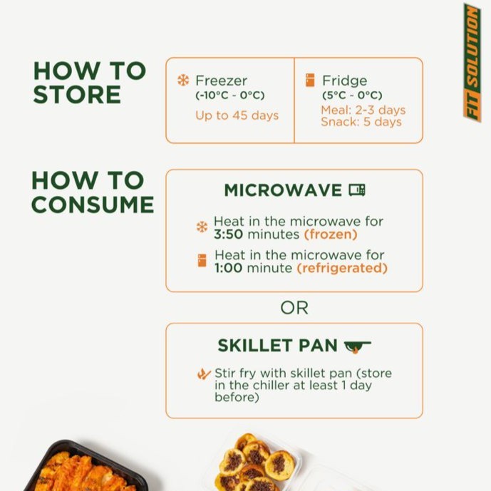 

(Good) Low Cal Thai Basil Chicken Breast. Healthy Diet Catering