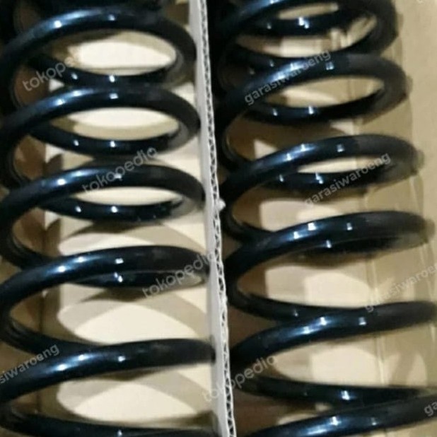 Per Belakang Sirion 2007-2017