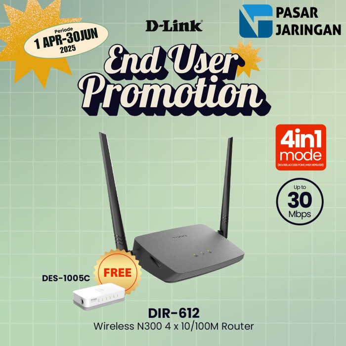 Dlink Dir-612 Dir612 Wireless N300 Router 300Mbps