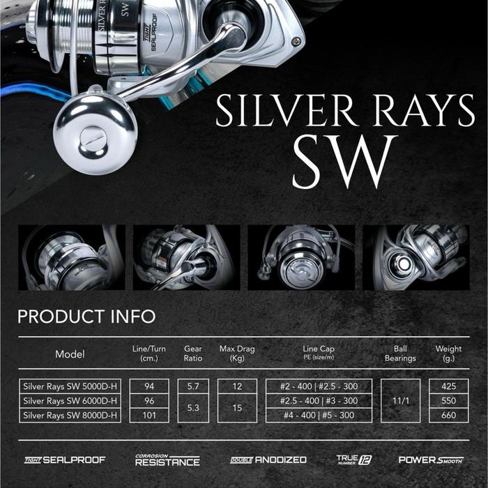 Terbaru Reel Tridentech Silver Rays Sw Alat Pancing Cod