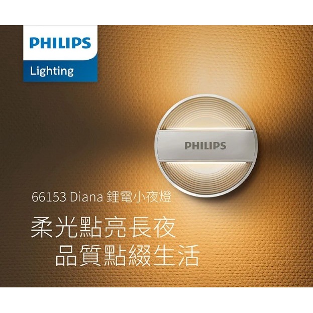 Mijia Philips Bluetooth Lampu Malam LED Sensor