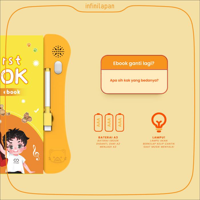 

Promo (Produk Asli Infinilapan) Brand Lokal E-Book Muslim 4 Bahasa Mainan Buku Edukasi Anak