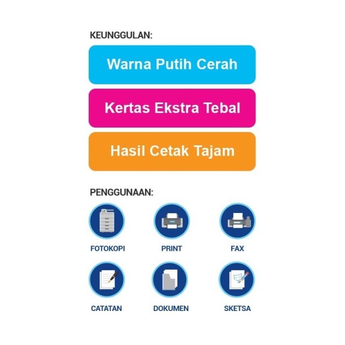 

(BestSeller) Kertas Hvs SiDU F4 70 Gram