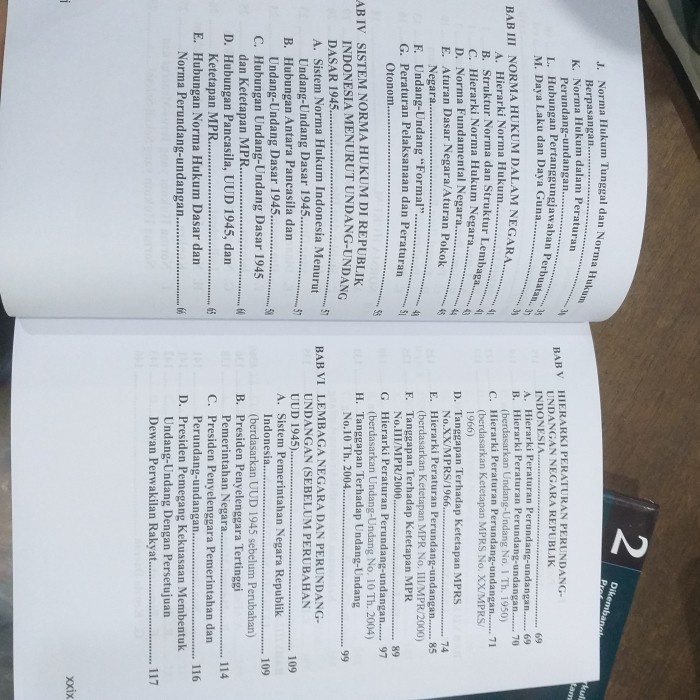 

Barang Terlaris Buku Ilmu Perundang Undangan Karangan Maria Farida In Jilid 1 Dan2 Packing Aman