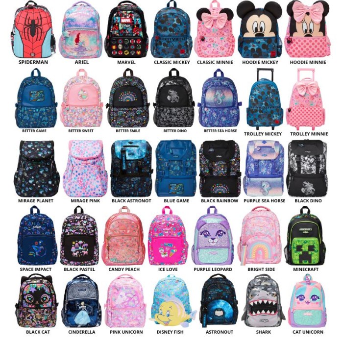 SMIGGLE Marvel Classic Backpack
