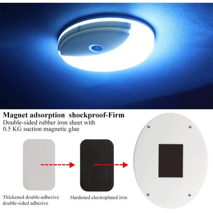 Lampu Led Touch Sensor Magnet Plafon Kabin USB Mobil Grand Livina