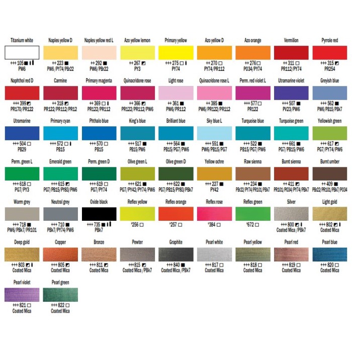 

GRATIS ONGKIR Amsterdam Acrylic Ink 30ml Tinta Akrilik