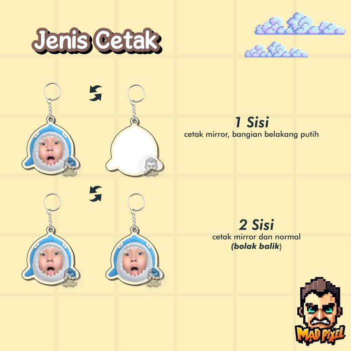 

LIMITED EDITION Gantungan Kunci Ambalabu Akrilik / Acrylic KeyChain Meme