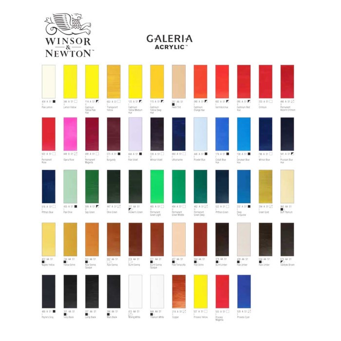 

TERBARU Cat Akrilik Winsor Galeria 500ml Galeria Acrylic