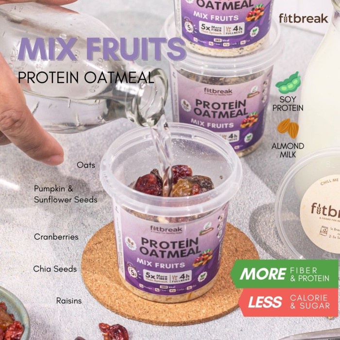 

Fitbreak Paket 8 Hari Mulai Hidup Sehat (Gratis 1 Jar)