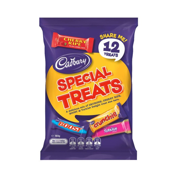 

BARANG TERLARIS Cadbury Special Treat Australia
