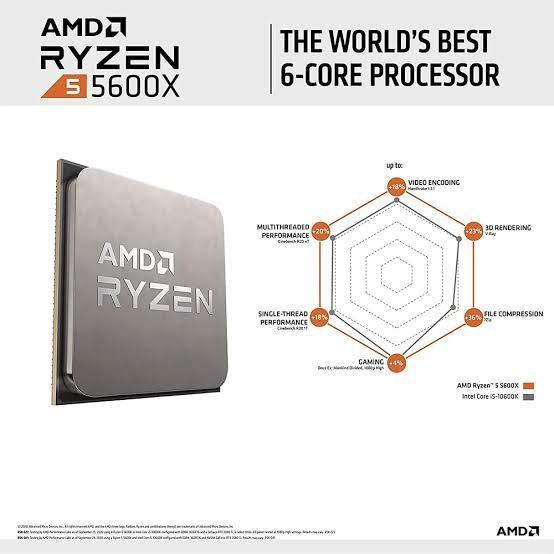 Paling Laris Amd Ryzen 5 5600X Tray 3.7Ghz Up To 4.6Ghz Cache 32Mb 65W Socket Am4