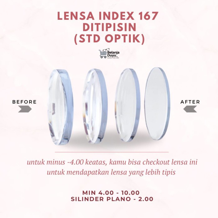 Lensa Ditipisin (Minus -5.00 S/D -10.00 Cyl -2.00 S/D -3.00) Best Seller