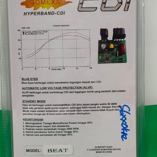 CDI BEAT RACING GOMEXX HYPERBRAND BEAT KARBU SCOPPY KARBU SPACY KARBU