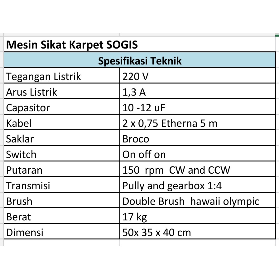 terbaru- Mesin Sikat Karpet Laundry SOGIS Harga Terjangkau