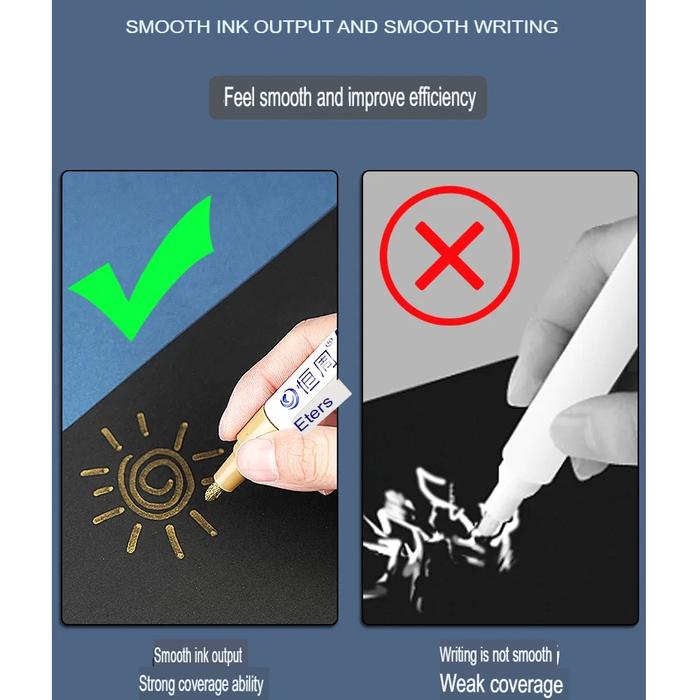 

Spidol Ban Permanen Waterproof Quick Dry Oil Base Marker 2Mm