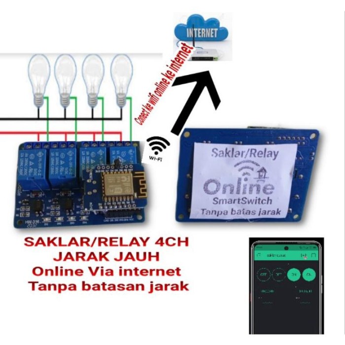 PREMIUM relay wifi 4ch online saklar jarak jauh via internet tanpa batasan jarak smarthome