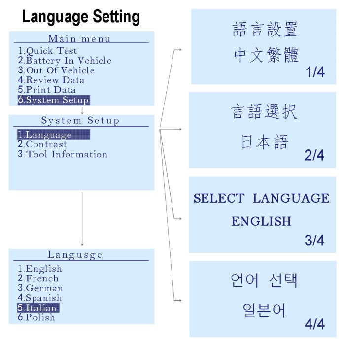READY STOK Ancel BA101 12V Alat Cek Aki Mobil Motor Test Battery ACCU Volt Tester