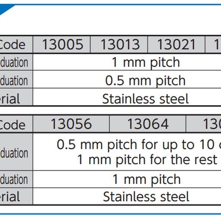 

TERLARIS Penggaris Lurus 100cm 13048 SHINWA Stainles Steel Rule Hard Chrome JIS