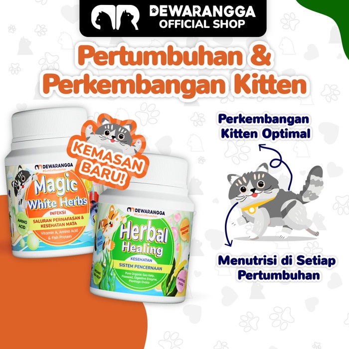 Pet- Vitamin Kitten Pertumbuhan & Perkembangan Kitten Dewarangga