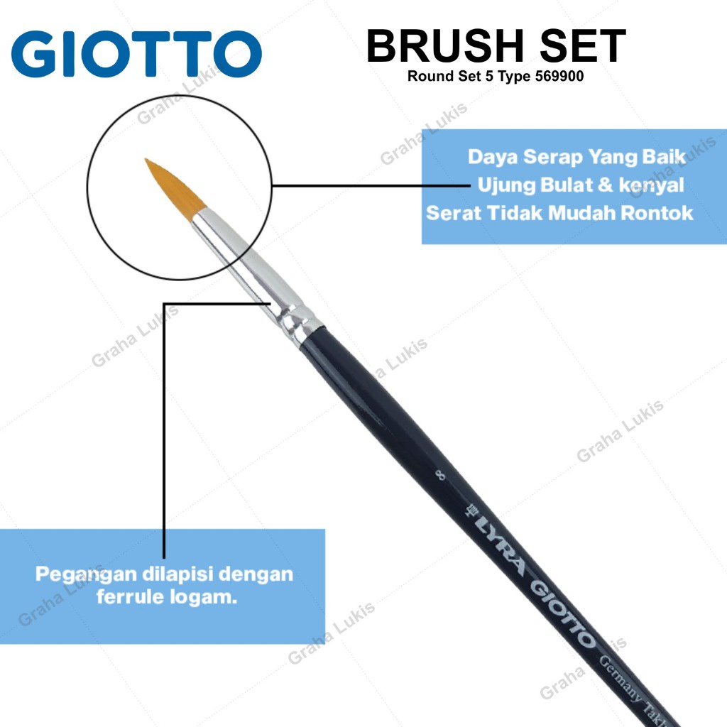 

IK! Lyra Giotto Brush Round Set 5 569800