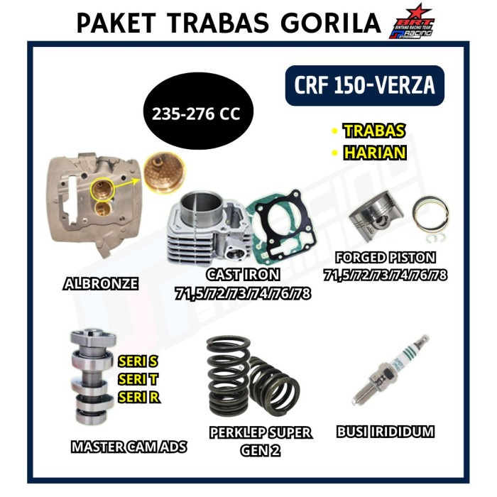 BRT Paket Trabas Gorila 4 Honda CRF 150 Head-Blok Piston 250cc - 300cc