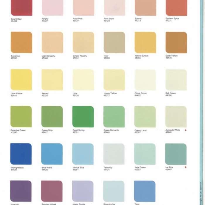 [rdd] - Cat tembok Dulux Catylac interior PUTIH / WARNA 5kg