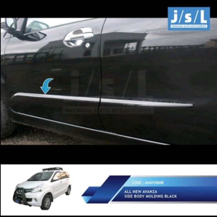 List Body Samping Mobil All New Avanza 2012-2014