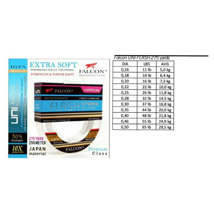 Ready Senar Falcon Uni Flash 250M