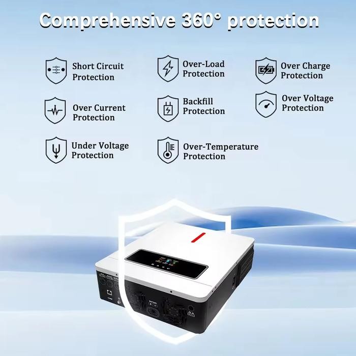 Victor Inverter Solar Controller Hybrid Dc 48V To Ac 230V 6200W - Eco-6.2Kw-Plus - White