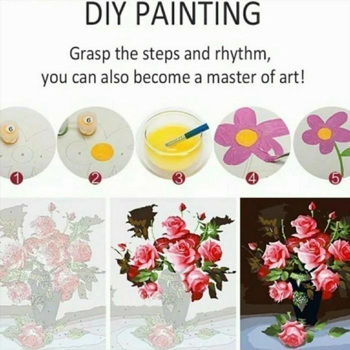 

Diy Painting By Number 30X20Cm Kerajinan Tangan - Birds House