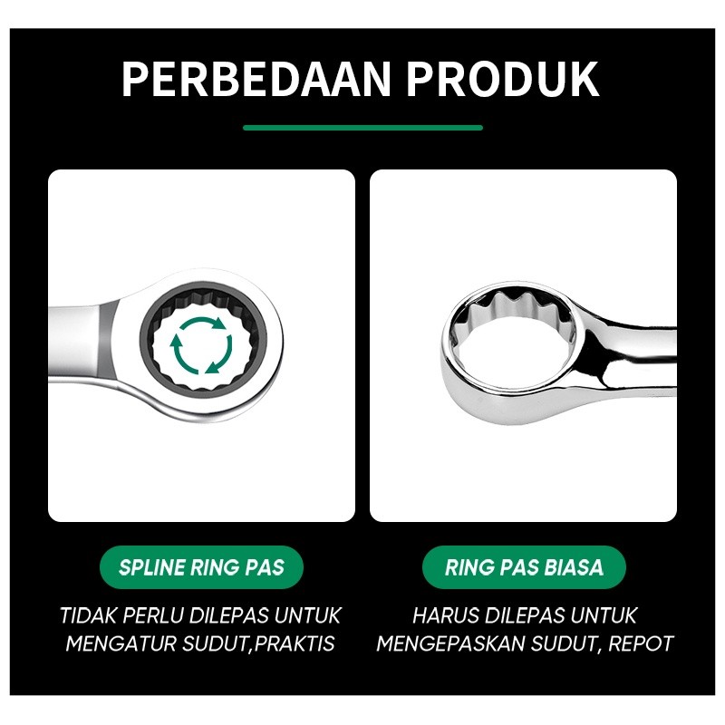 ISKU KUNCI RING PAS BOLAK BALIK 10MM 72GIGI KUNCI RING RACHET 10MM KUNCI SHOCK SET KUNCI 10