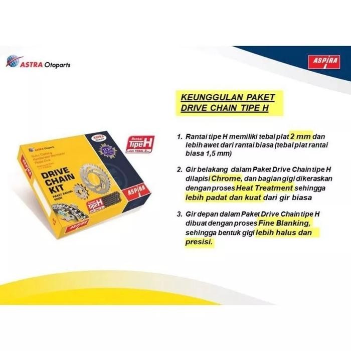 TOP GIR SET , GEAR SET + RANTAI MOTOR SUPRA LAMA , SUPRA X LAMA ASPIRA ORI -