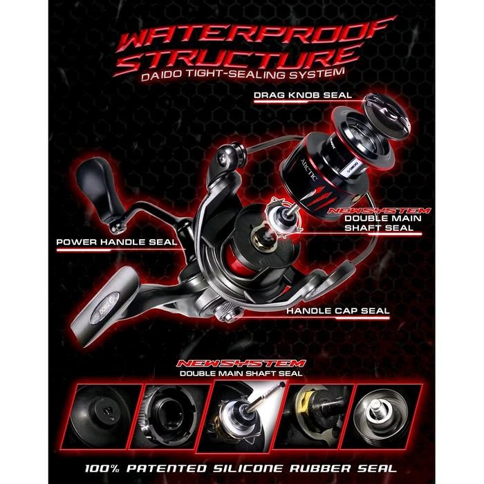 Reel Daido Artic Power Handle Sw Concept