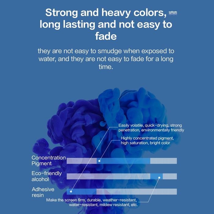 

[Ready] Mayy 2 In 1 Spidol Dan Stabilo Touch Isi 24/26/38/60/80/120/168 Warna Dual Side Fine Art