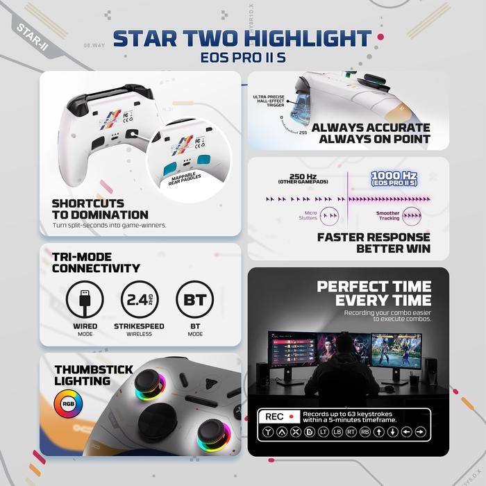 MEYLLSTORE FANTECH WGP15 / WGP-15 / WGP15V2S / WGP-15 V2S / WGP-15 V2-S / WGP-15 V2 / WGP15 V2 /