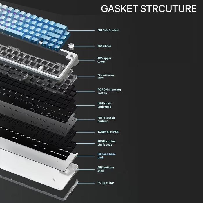 MEYLLSTORE WEIKAV WK68 KEYBOARD TRI MODE CONNECTION GASKET MOUNT 65% KNOB LAYOUT MECHANICAL KEYBOARD