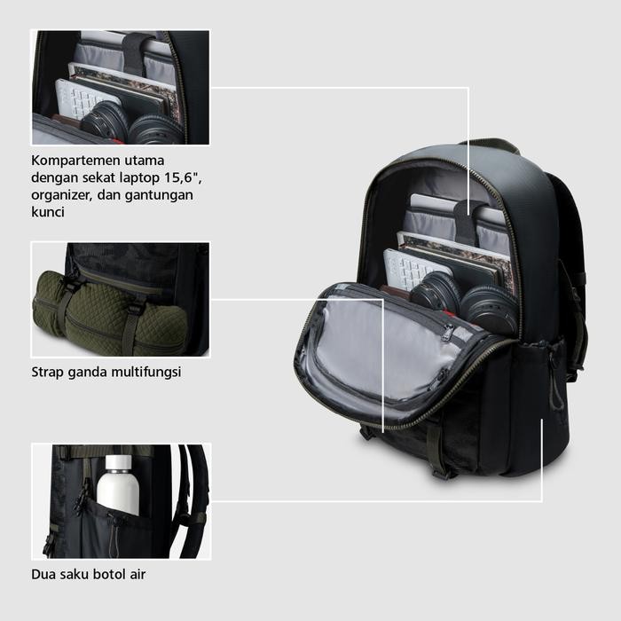 Tas Ransel Laptop Bodypack Dragnet Laptop Backpack *