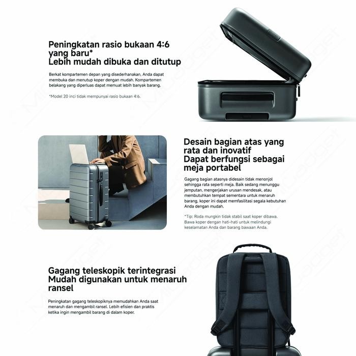 Koper Xiaomi Luggage Classic Pro 20 inch / 24 inch