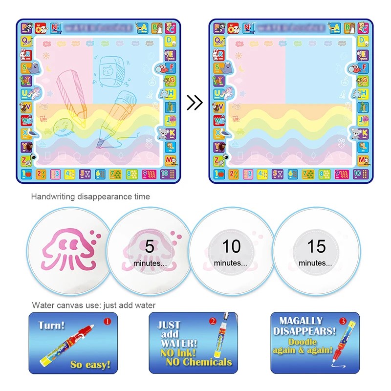 

Oversized Magical Water Canvas Pens Montessori Toys Learning Blanket Writing Children Drawing