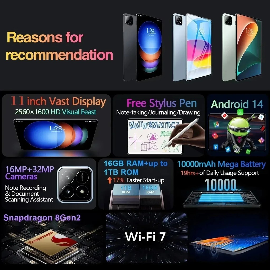 

2025 Original Pad 7 Pro Snapdragon 8 Gen 2 Global Version Tablet Pc Android 14 16Gb+1Tb Dual Sim