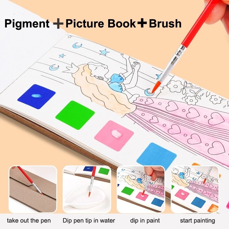 

Portable Watercolor Painting Book 12 Sheets Coloring Book With Paint Brush Gouache Book Kids