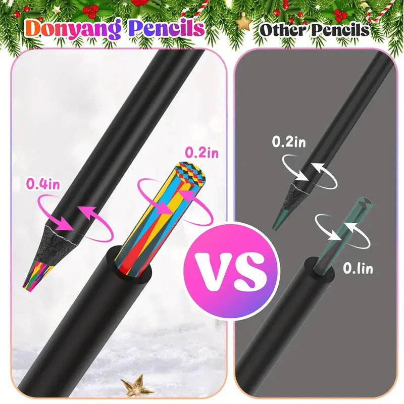 

12/24/36Pcs Jumbo Rainbow Gradient Colored Pencils - Vibrant Multicolor Wooden Pencils For Adults,