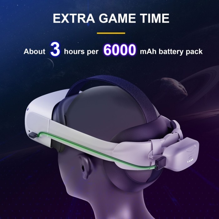 Portable Battery for Oculus Quest 1/2 Headset 6000mAh Charger