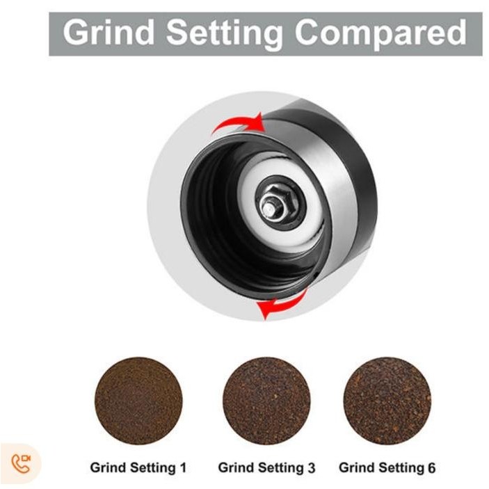 

Bid Coffee - Amazone Top Selling High Quality Manual Coffee Grinder Black Colour